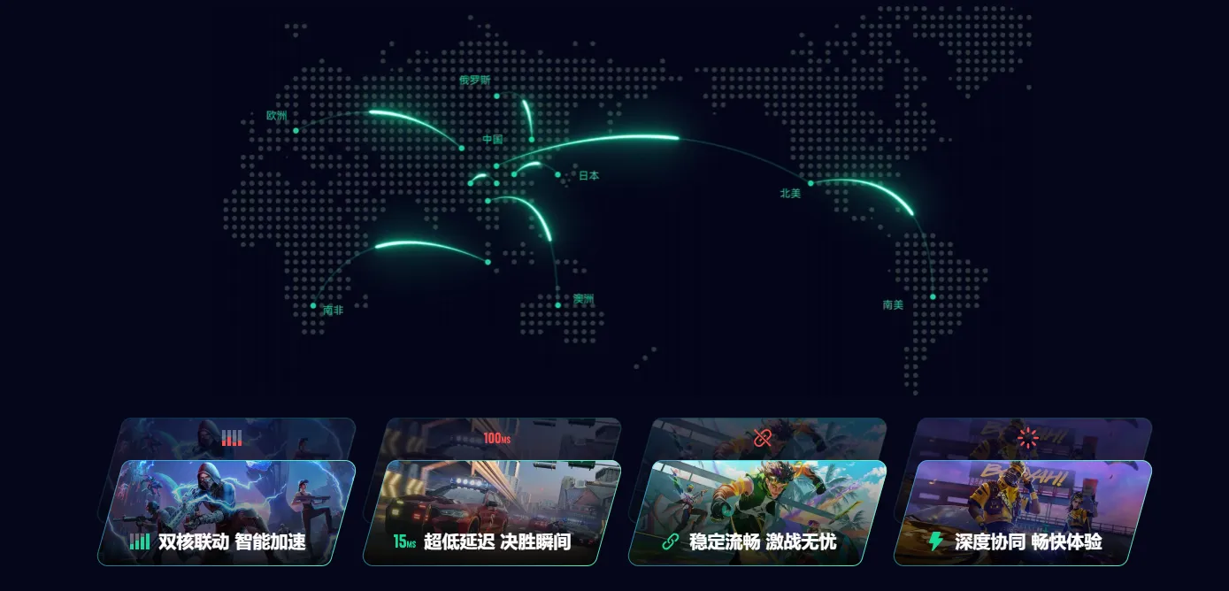 降低延迟的加速器有哪些 可以降低延迟的加速器推荐图片_5