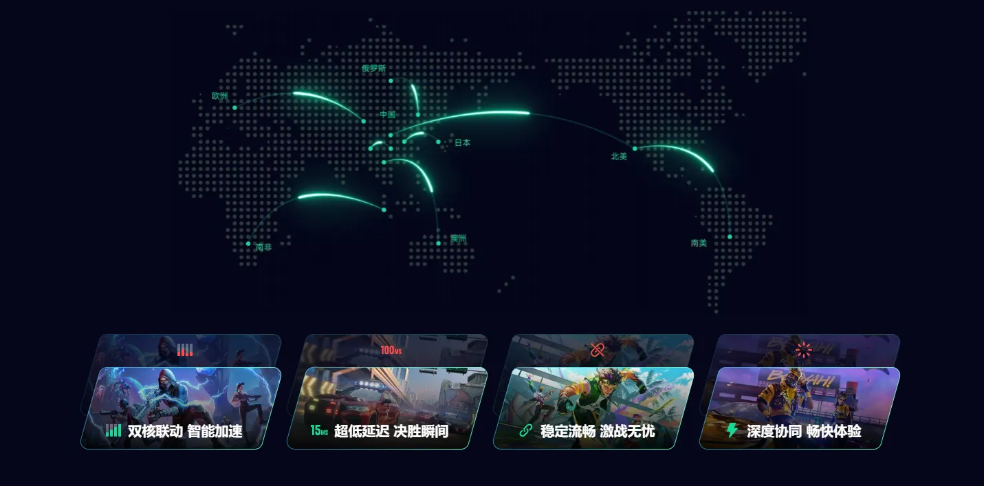 安卓游戏加速器怎么选 安卓手游加速器推荐图片_4