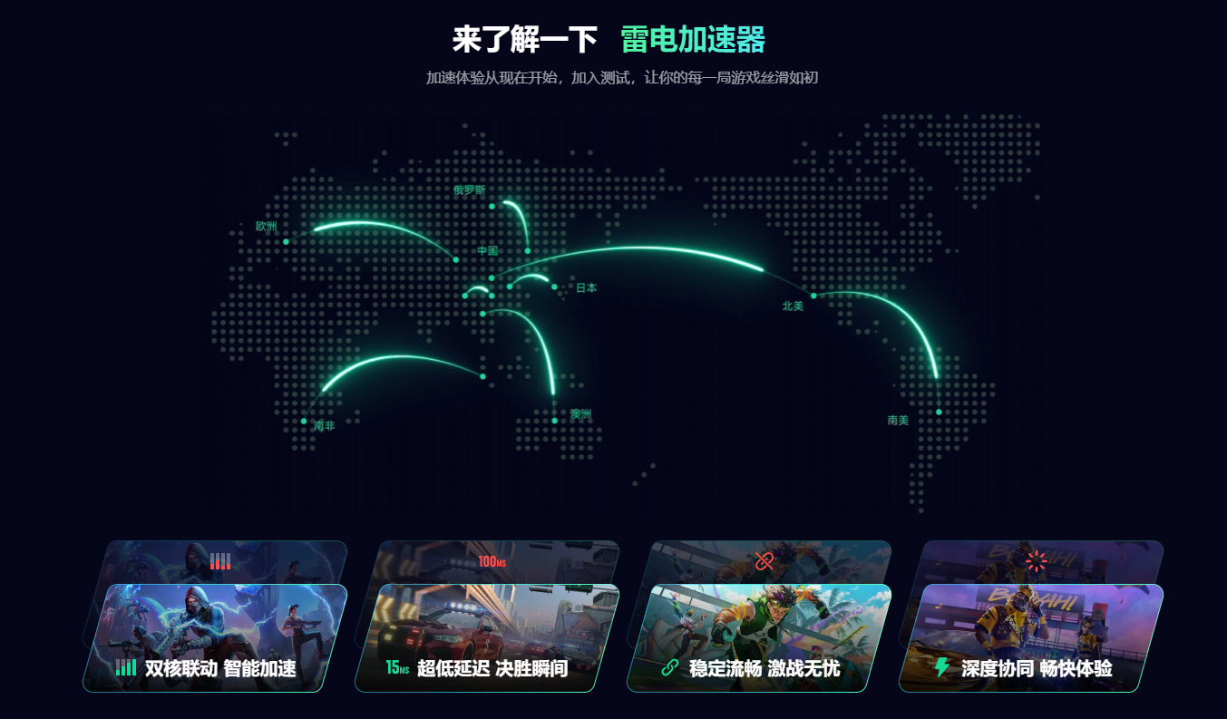 好用的加速器怎么选 免费加速器推荐图片