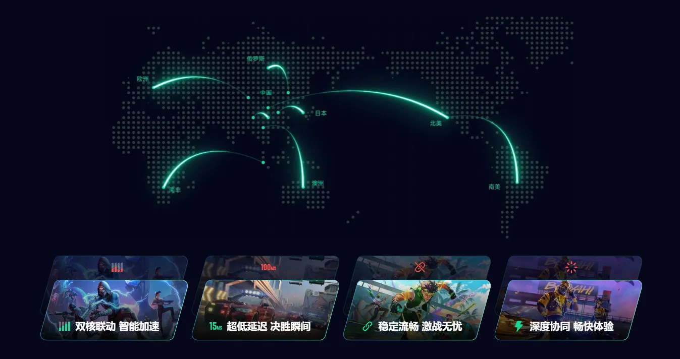 加速器免费推荐 好用的手机免费加速器选哪个图片_3