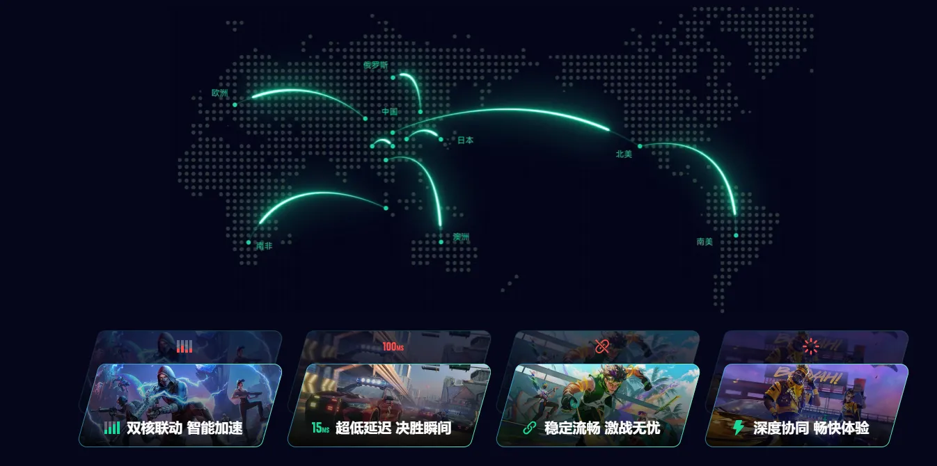 彩虹六号手游亚服加速软件推荐 彩虹六号m亚服加速器怎么选图片_4