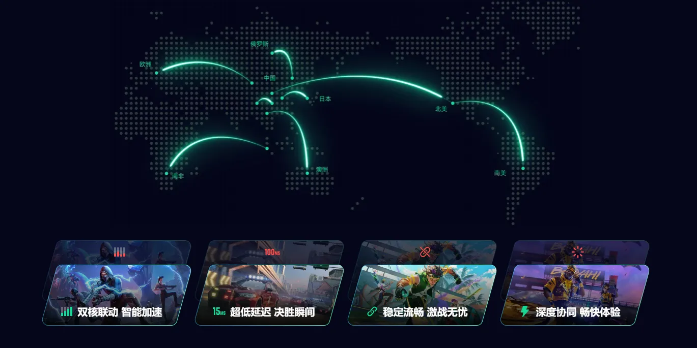 免费加速器安卓版推荐 安卓免费加速器用哪个图片_4