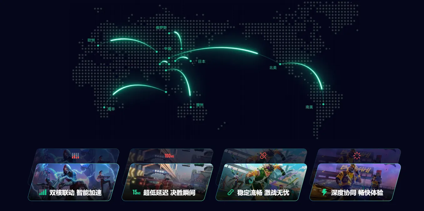 加速软件的免费加速器怎么选 免费的加速器推荐图片_3