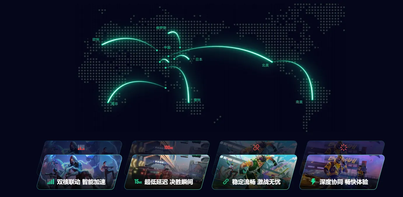 彩虹六号围攻配置要求介绍 彩虹六号围攻加速器推荐图片_5