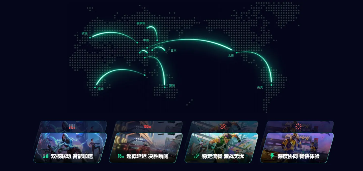 国际加速器下载推荐 手游加速器推荐分享图片_4