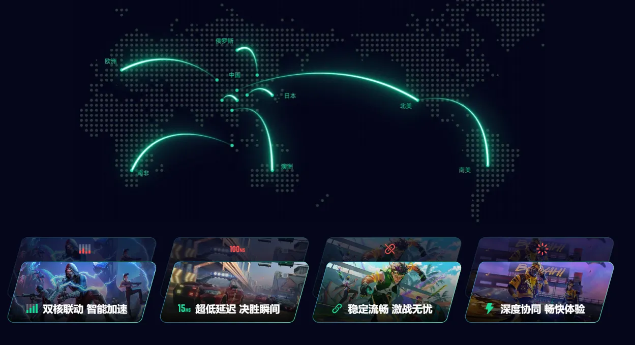 网络加速软件怎么选 网络加速软件选择推荐图片_3