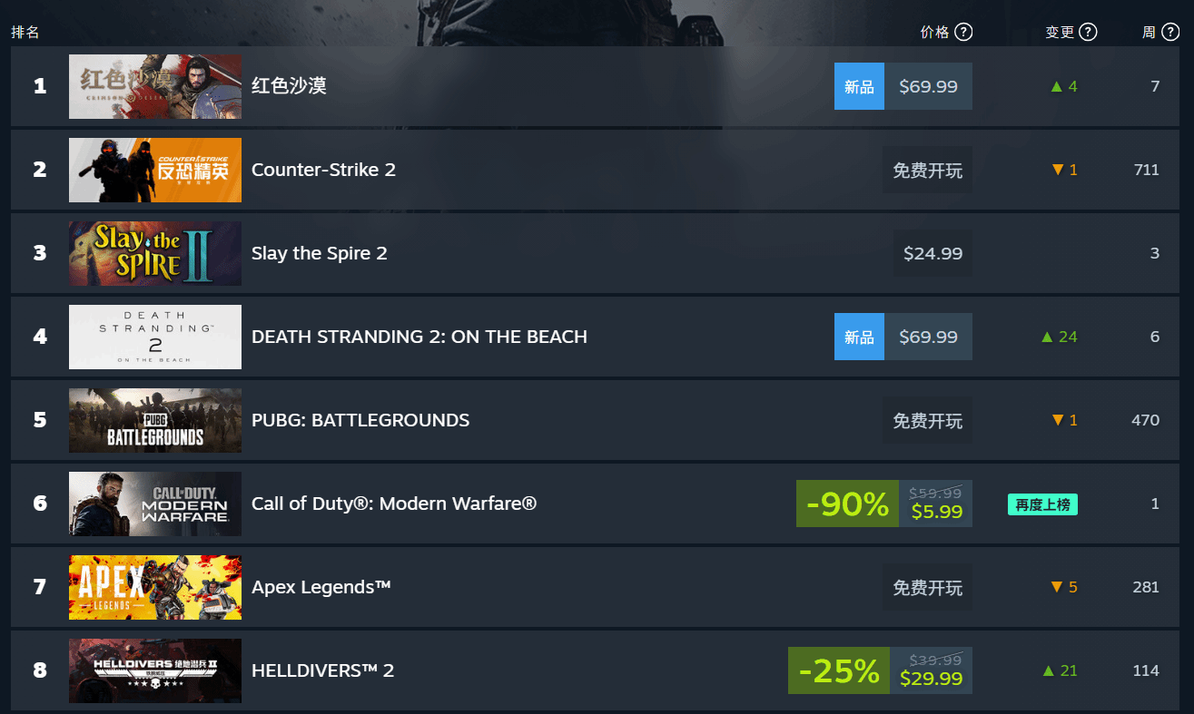 Steam安装失败怎么办 Steam安装出错解决方法图片