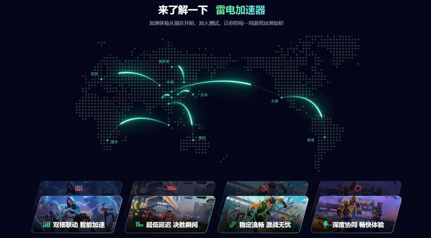 游戏加速器有什么用 游戏加速器推荐图片_4