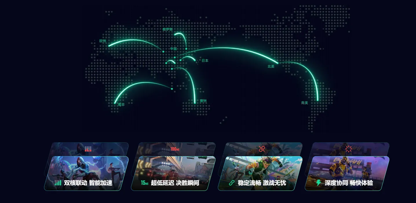 国内加速器推荐 手游加速器哪个好图片_4