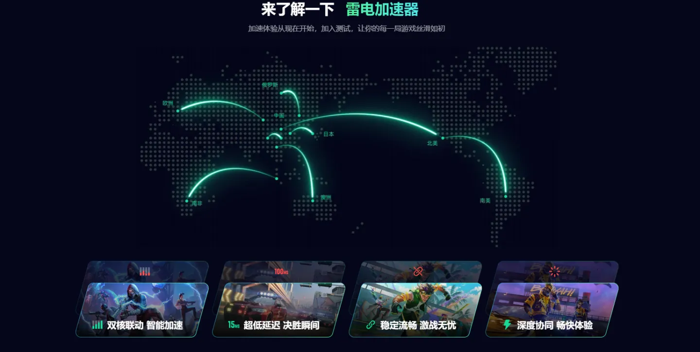 彩虹六号围攻加速软件推荐 彩虹六号围攻用什么加速器图片_4