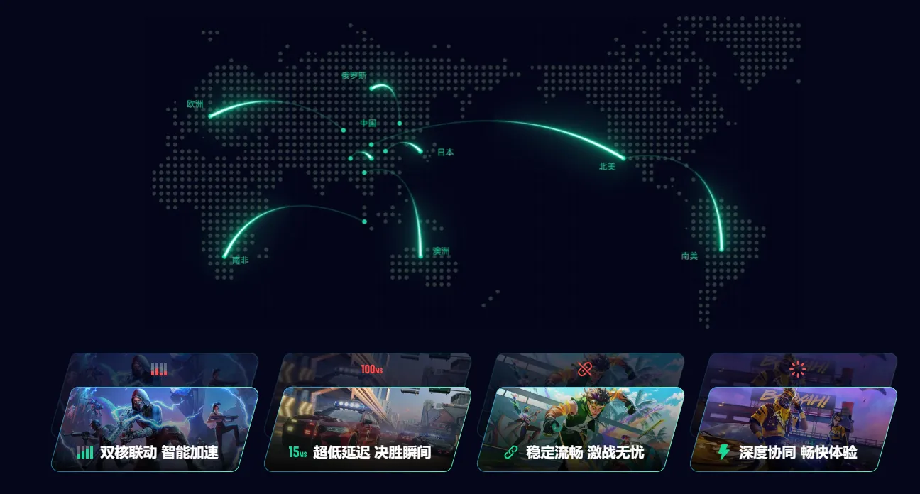 彩虹六号围攻手游要加速吗 彩虹六号围攻手游加速器推荐图片_5