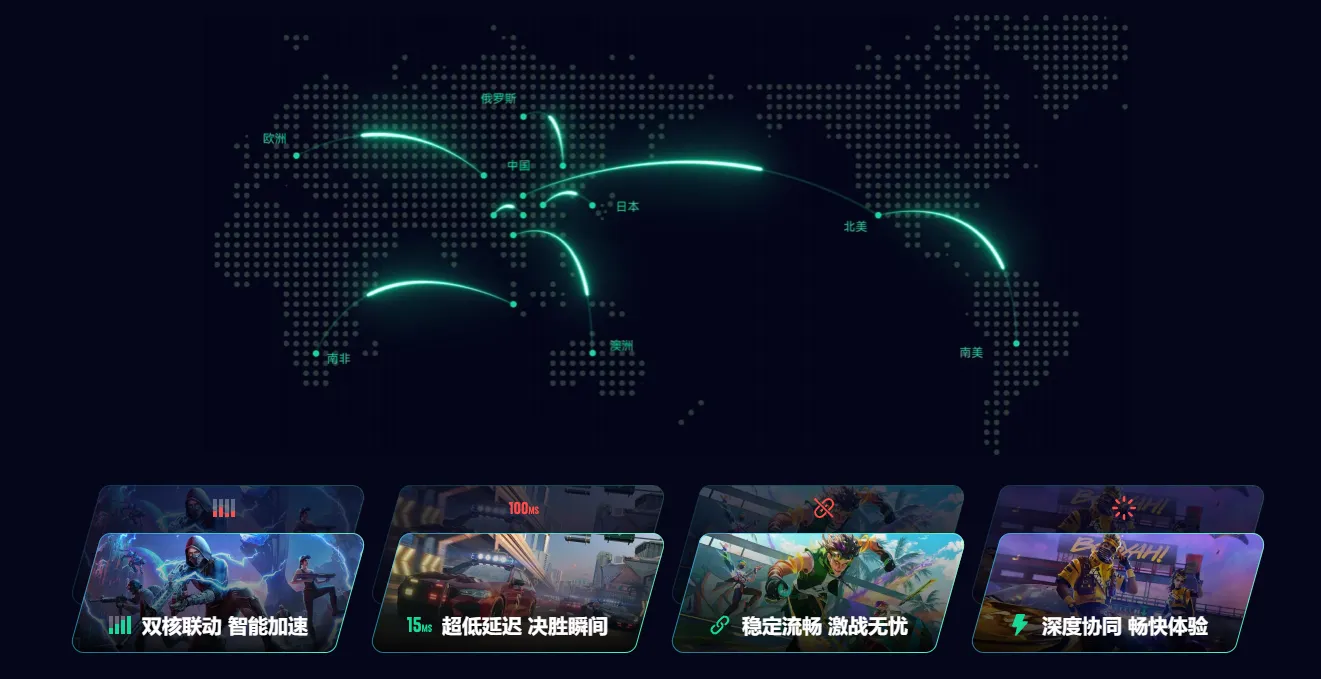 免费加速器安卓版推荐 加速器试用15分钟的有哪些图片_4