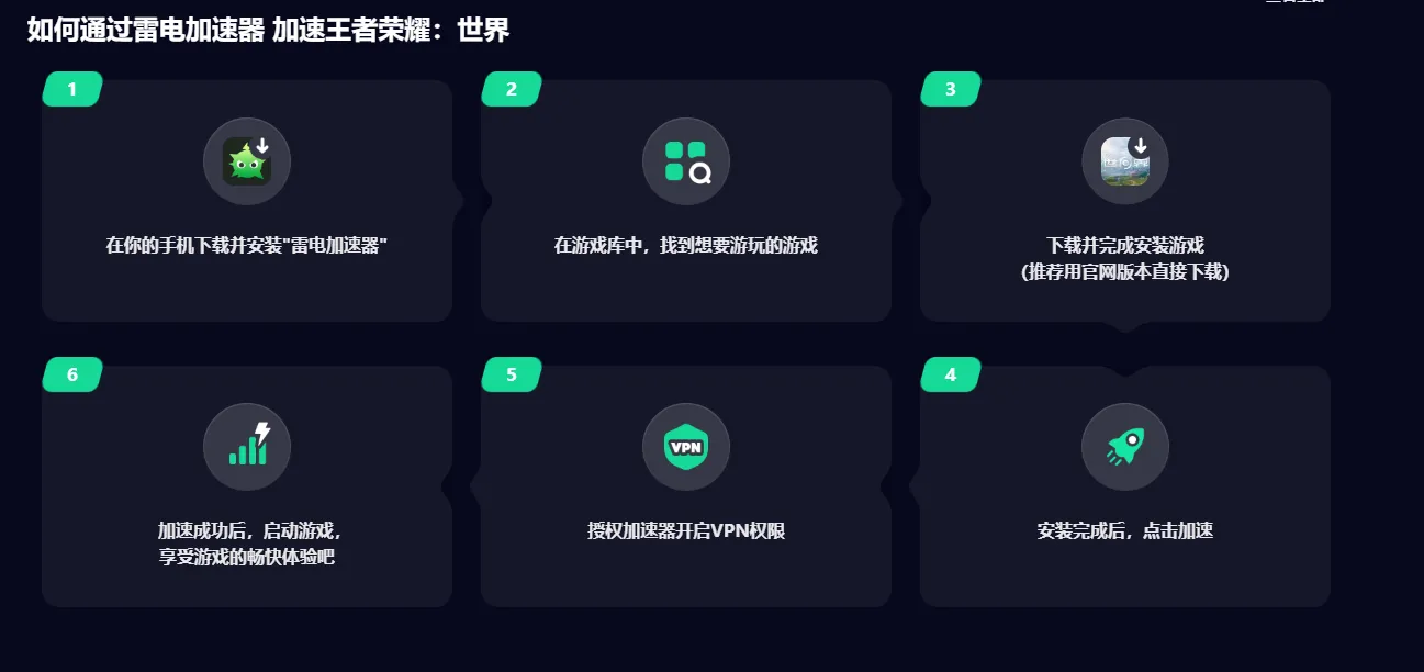 王者荣耀世界加速器怎么选 王者荣耀世界加速器推荐图片_4