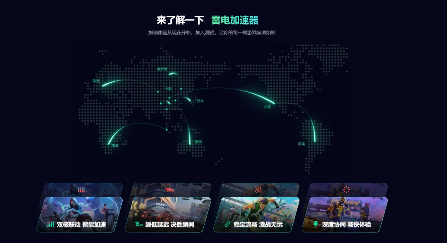 在线加速器怎么选 好用的在线加速器推荐图片_2