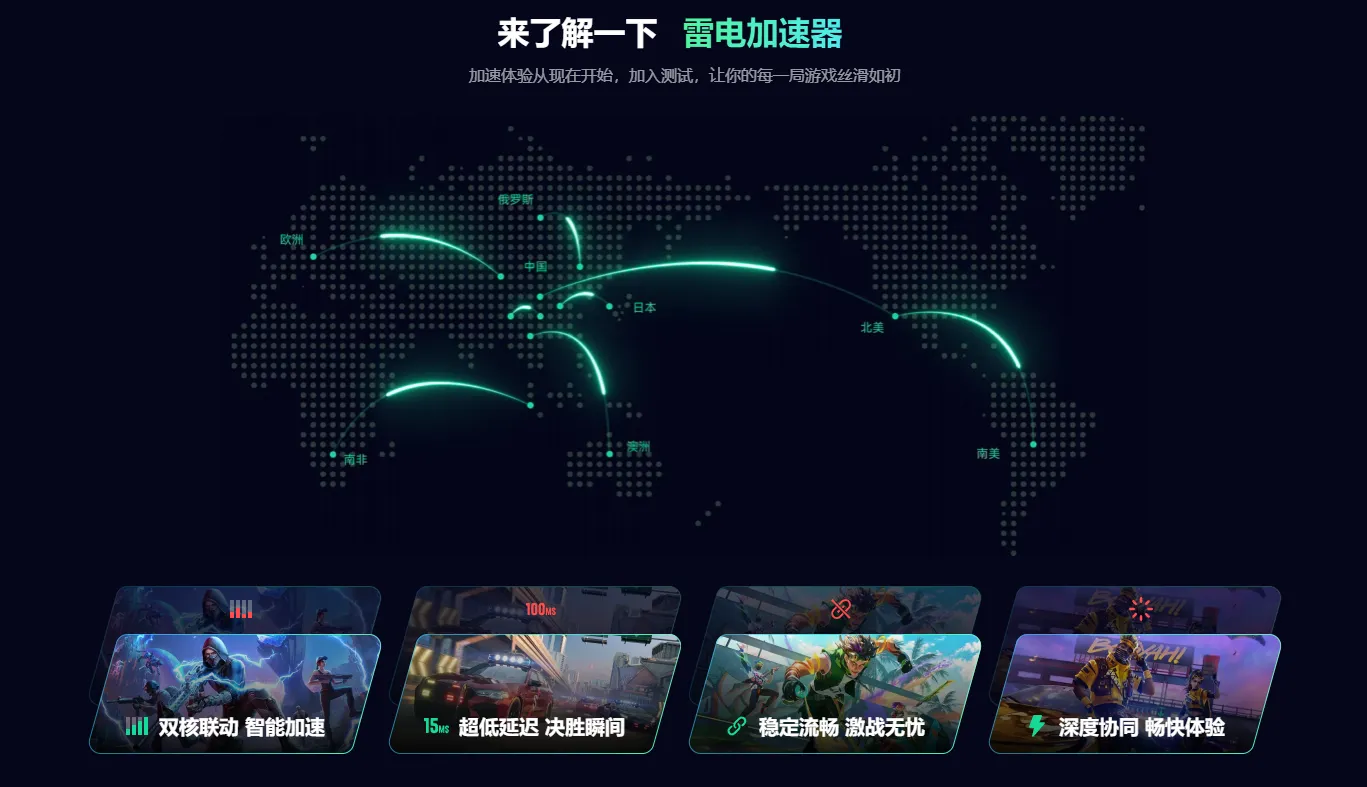 加速器免费一小时的有哪些 可以免费试用的加速器推荐图片_4