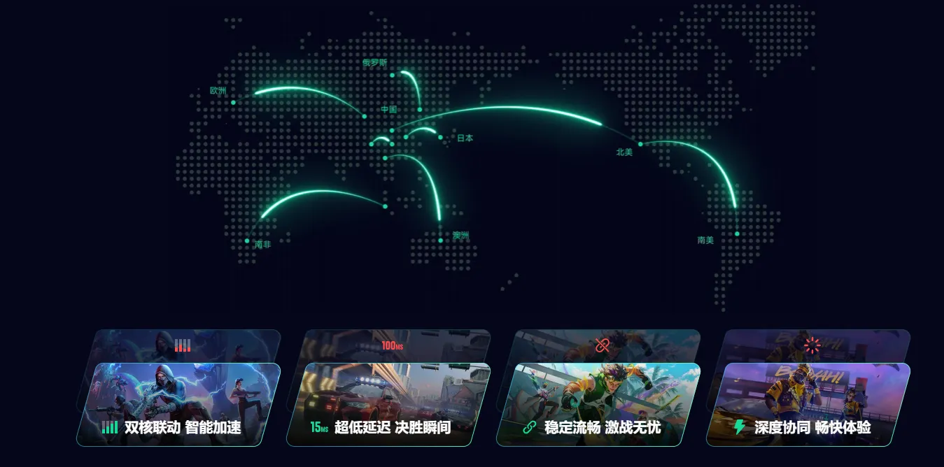 有哪些免费加速器 免费加速器推荐图片_4