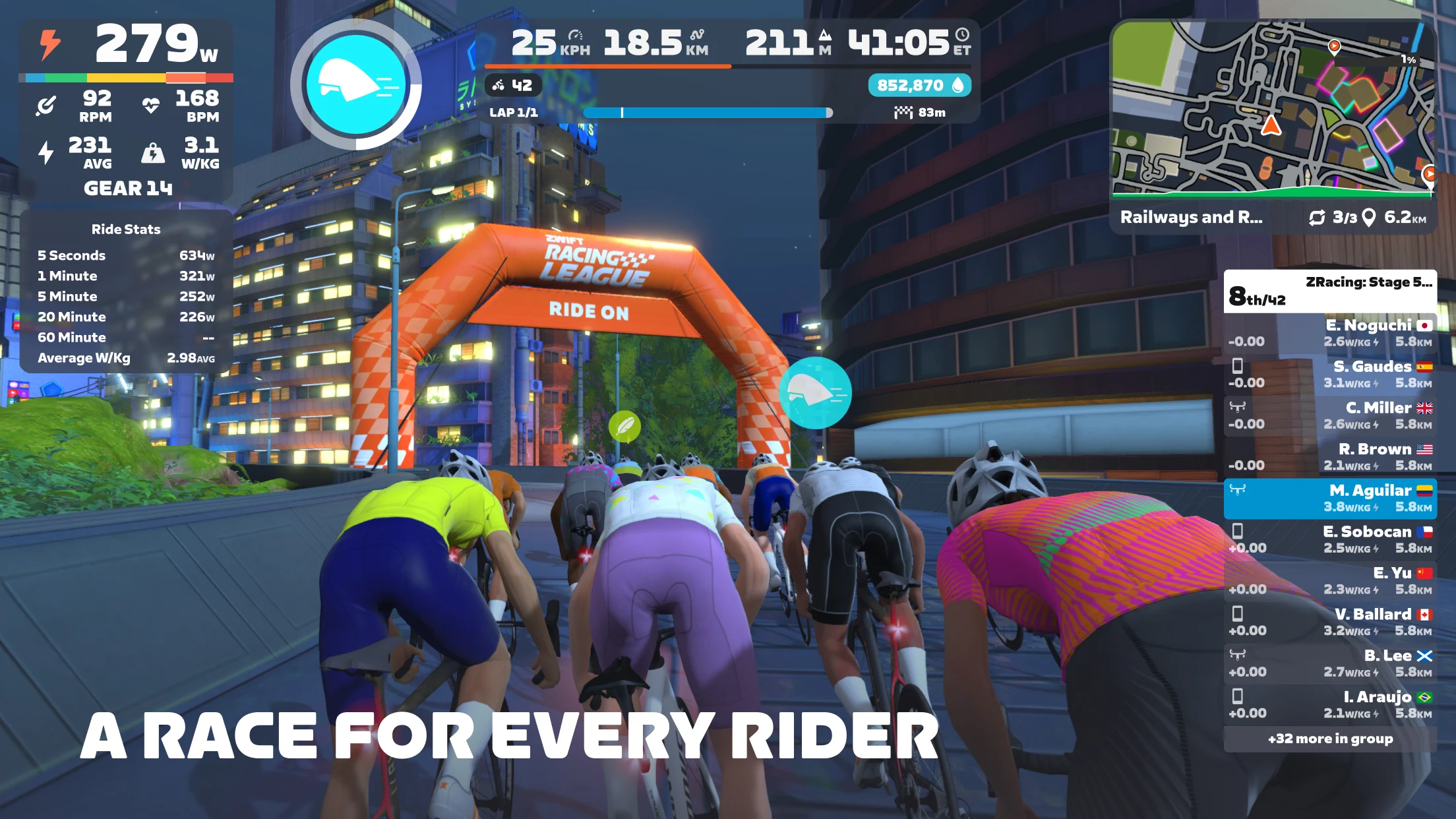 Zwift 骑行单车平台图片2