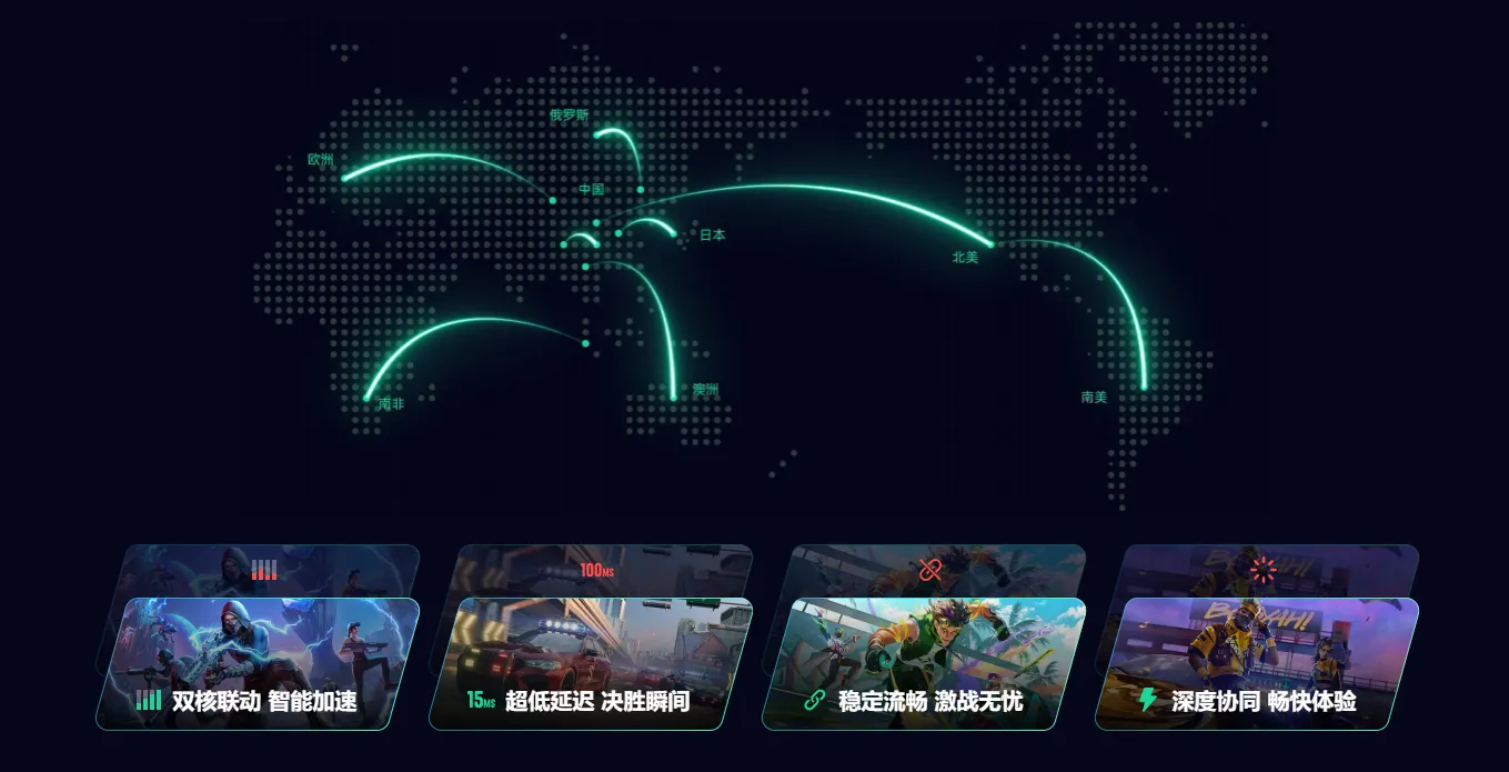 加速器有什么用 好用的加速器分享图片_6