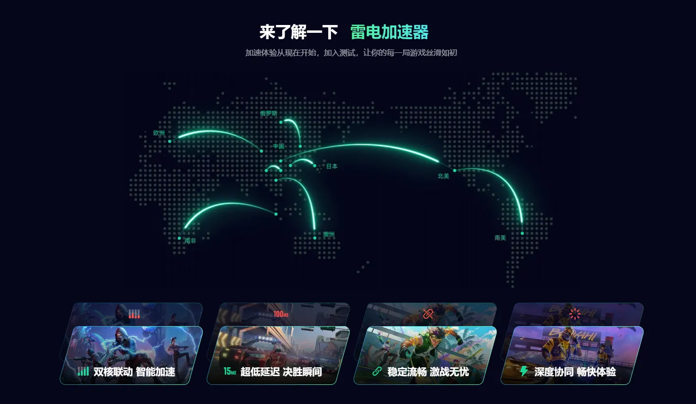 加速器用哪个好 手游加速器使用推荐图片_1