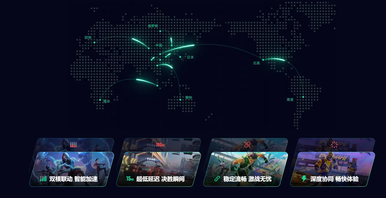 什么加速器免费 受欢迎的手游加速器推荐图片_3