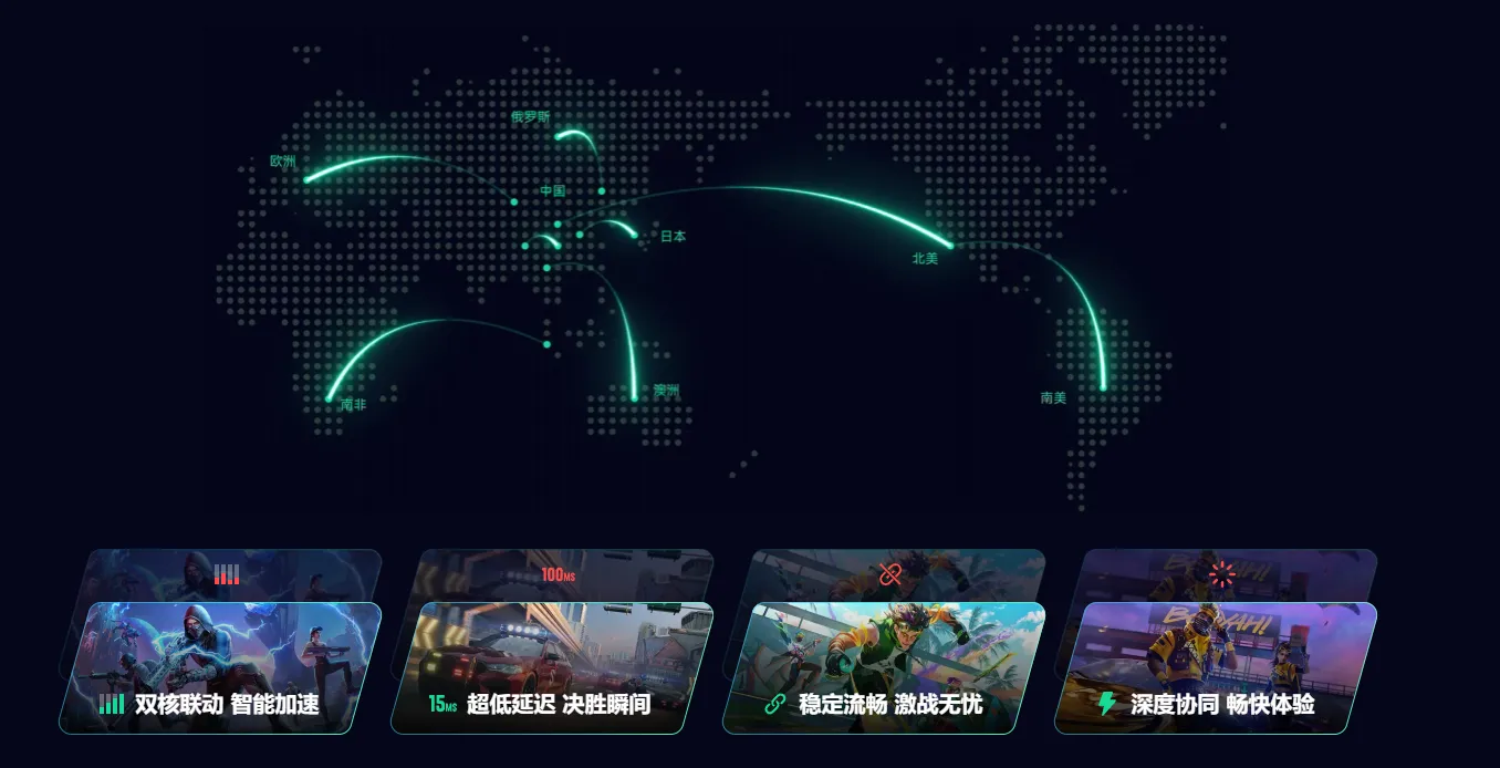 哪个加速器便宜又好用 便宜好用的加速器分享图片_4