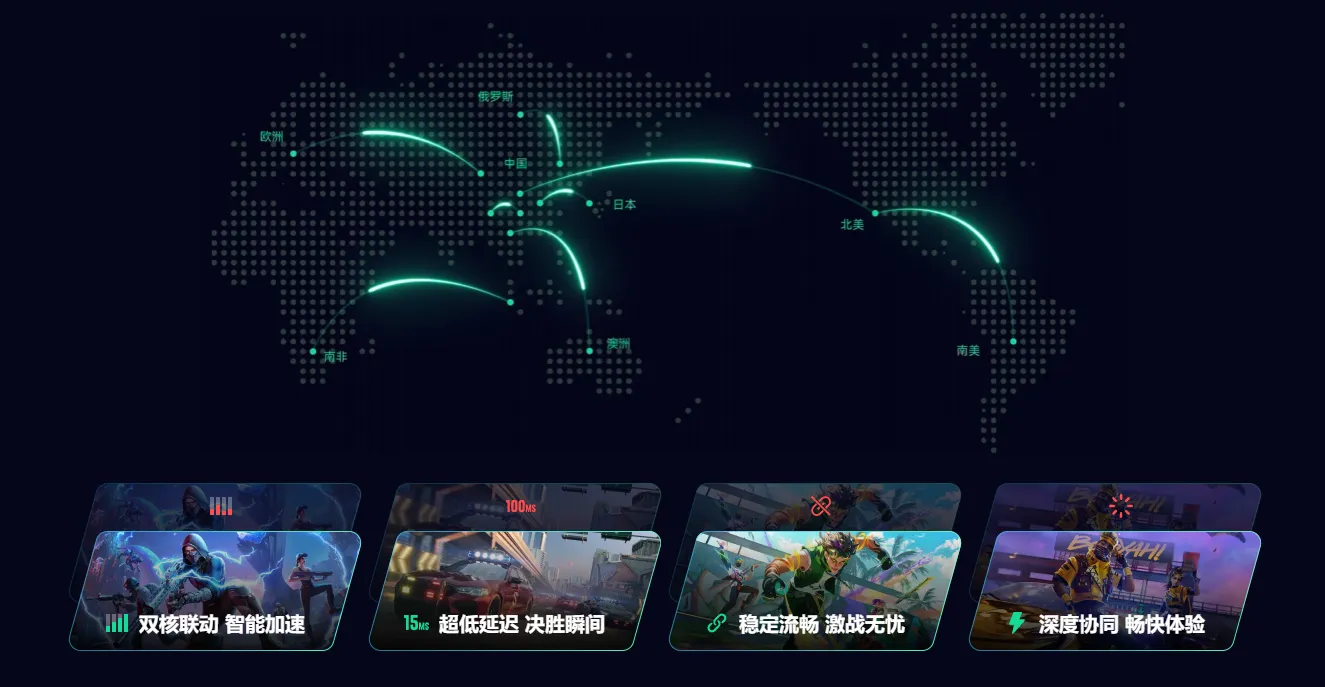 地铁跑酷城市加速器怎么选 SubwaySurfersCity加速器推荐图片_4