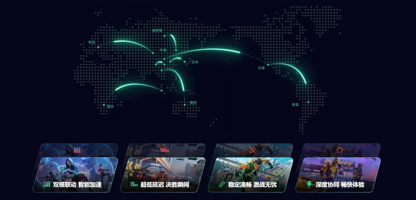 加速器游戏推荐 加速器如何下载图片_4