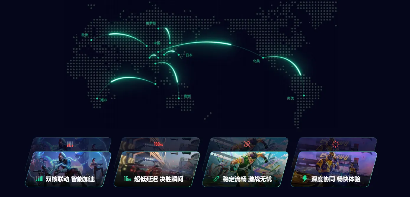 外服加速器推荐 玩外服游戏用什么加速器图片_4