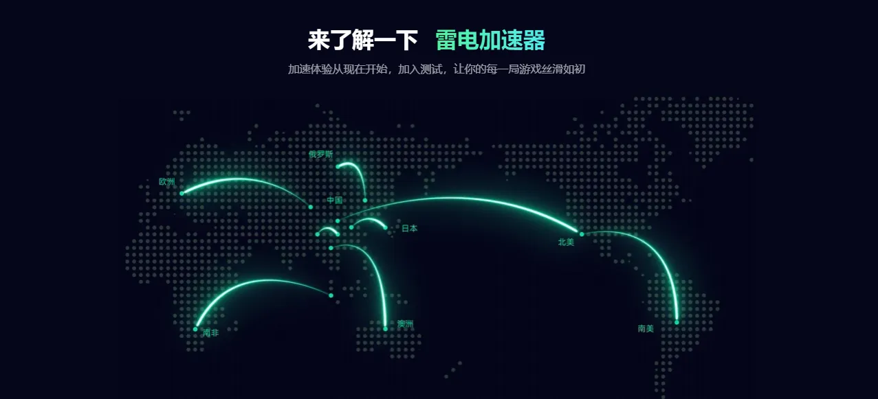 雷电加速器下载地址分享 雷电加速器有什么好处图片_1