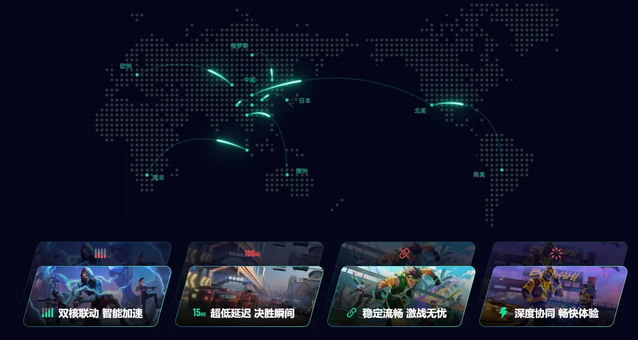 彩虹六号围攻需要加速器吗 彩虹六号围攻加速器使用推荐图片_5