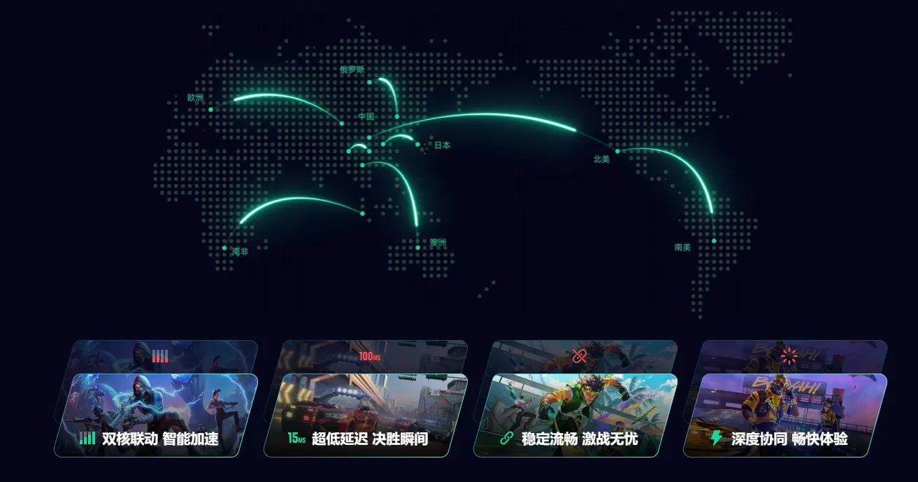 国内免费加速器怎么选 受欢迎的国内加速器推荐图片_4