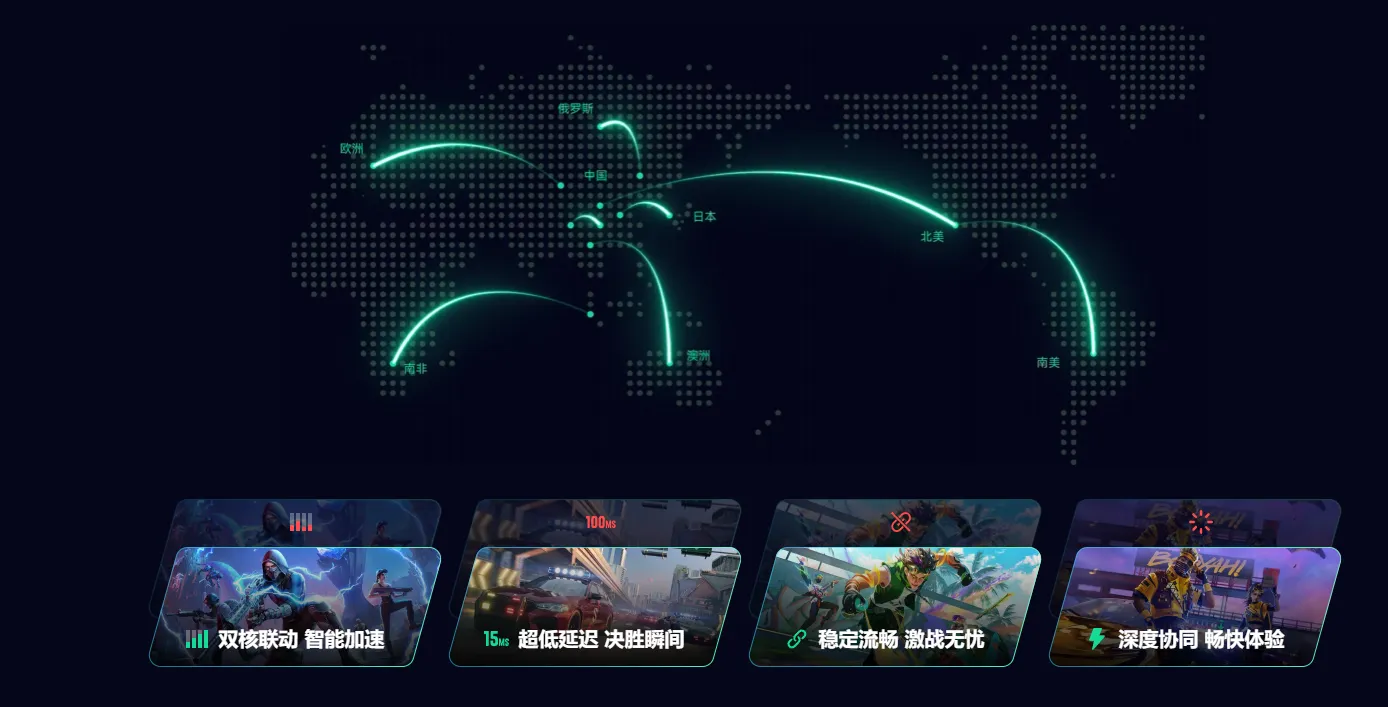 加速器哪个好用 电脑上的免费加速器推荐图片_4