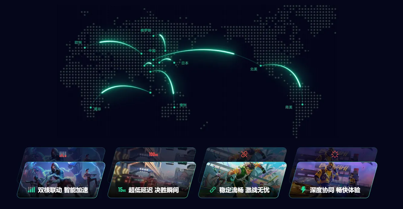 什么游戏需要加速器 好用的加速器推荐图片_5