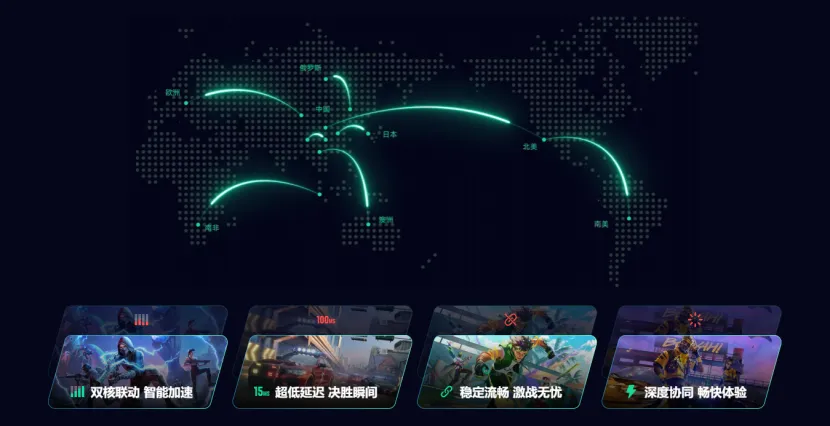 雷电游戏加速器怎么样 雷电加速器优势一览图片