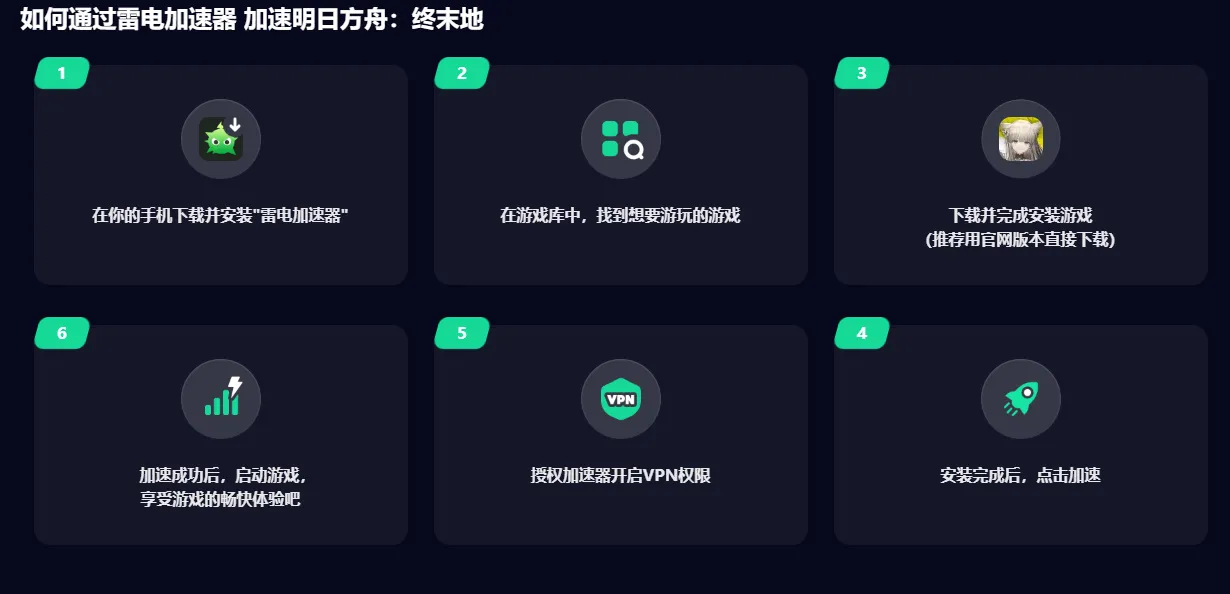 明日方舟终末地掉线怎么办 明日方舟终末地掉线解决方法分享图片_4