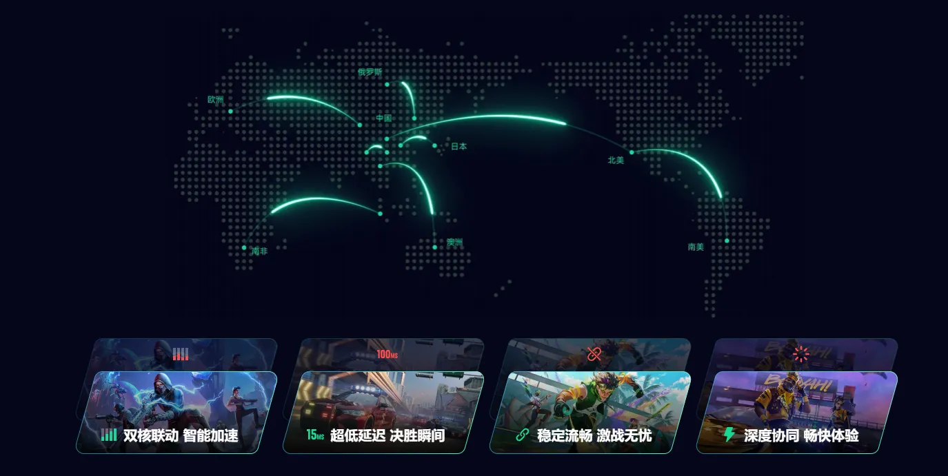 手游免费加速器哪个好 好用的手游加速器推荐图片_3