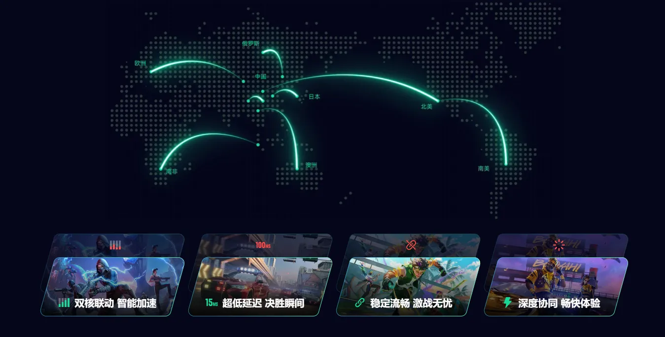 游戏加速器软件怎么选 好用的游戏加速器软件推荐图片_3