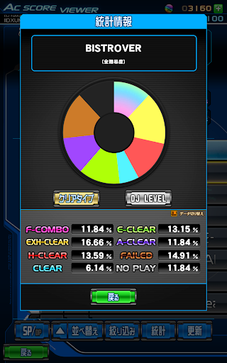 beatmania IIDX ULTIMATE MOBILE图片12