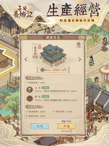 長安養城記图片8