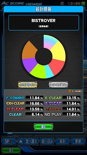 beatmania IIDX ULTIMATE MOBILE图片6