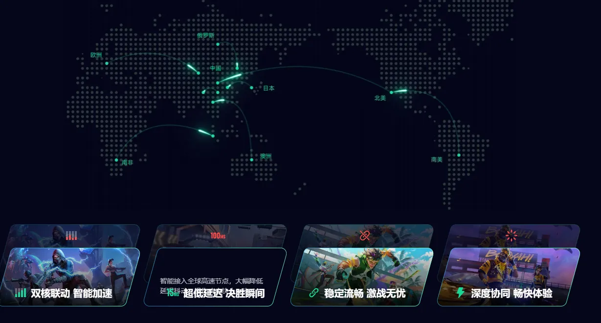 哪个加速器好用而且免费 免费的加速器哪个好用图片_3