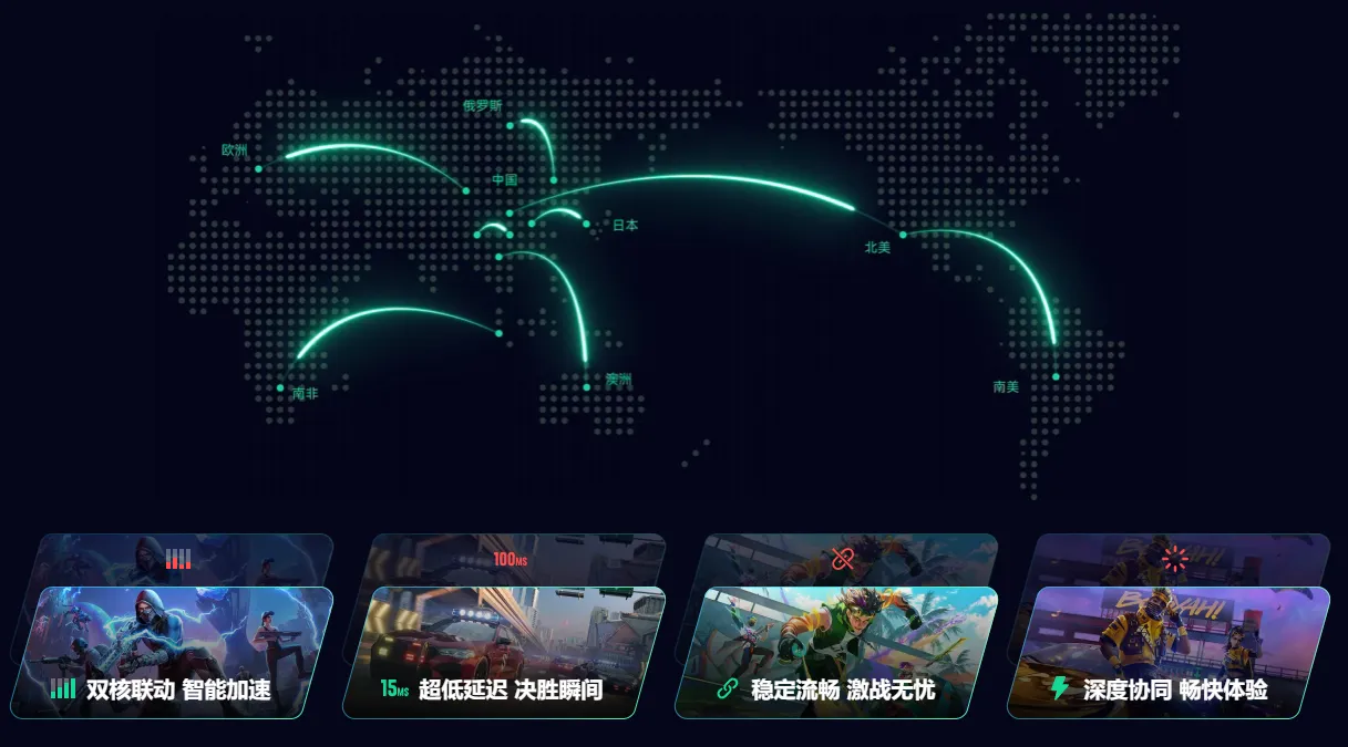 可以暂停的加速器推荐 可暂停的加速器哪个好图片_3