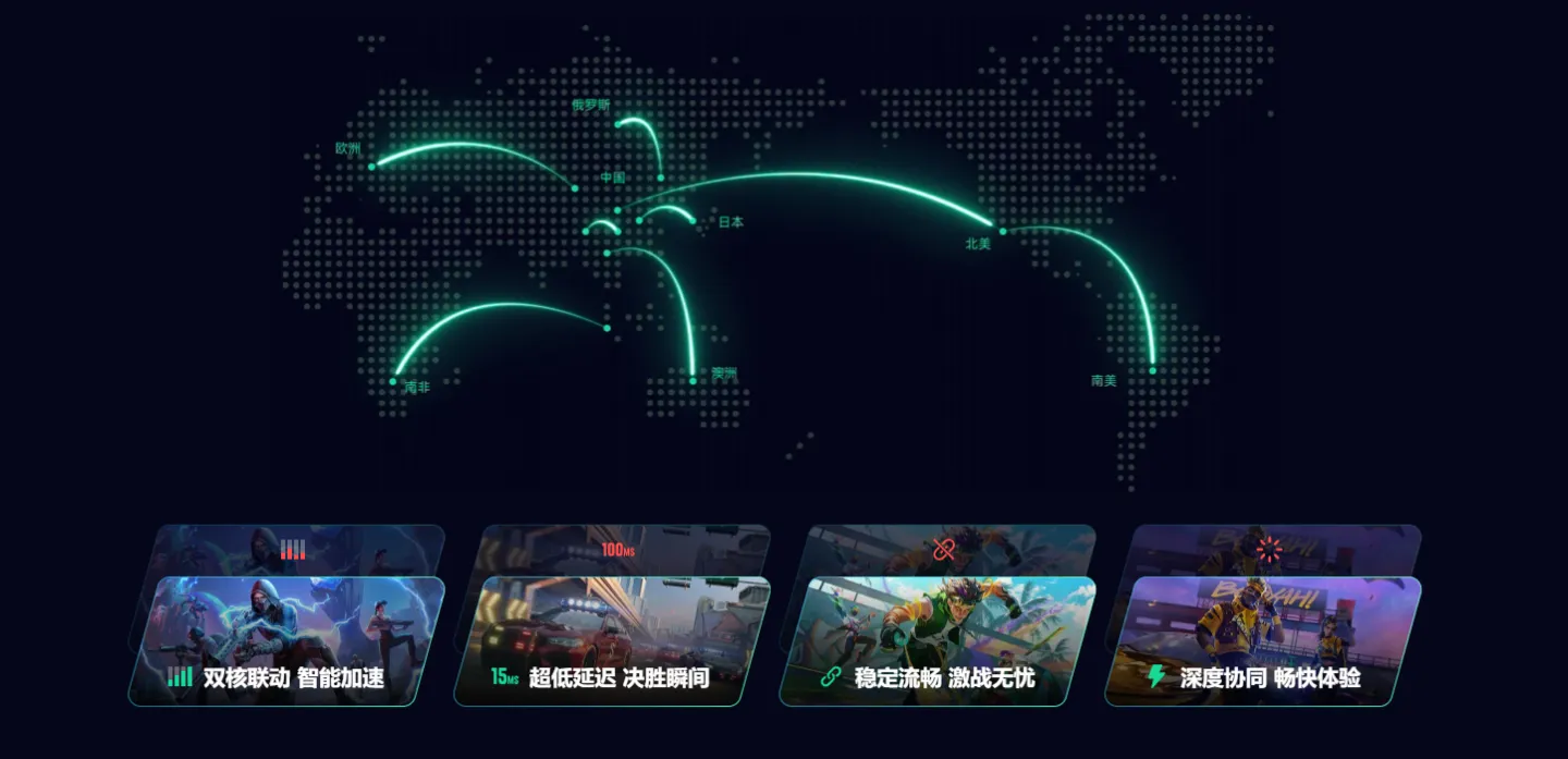 免费且好用的加速器选哪个 免费稳定的加速器推荐图片_4