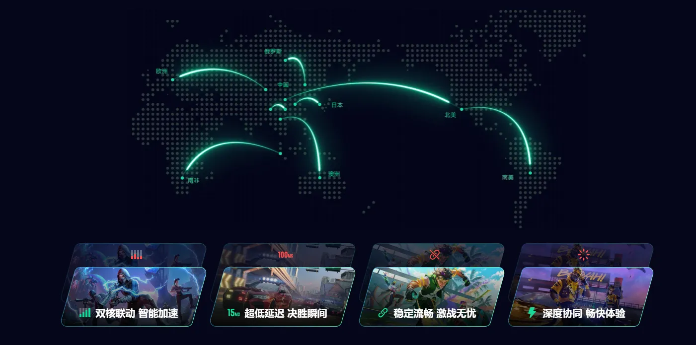 什么加速器加速免费 受欢迎的手游加速器推荐图片_4