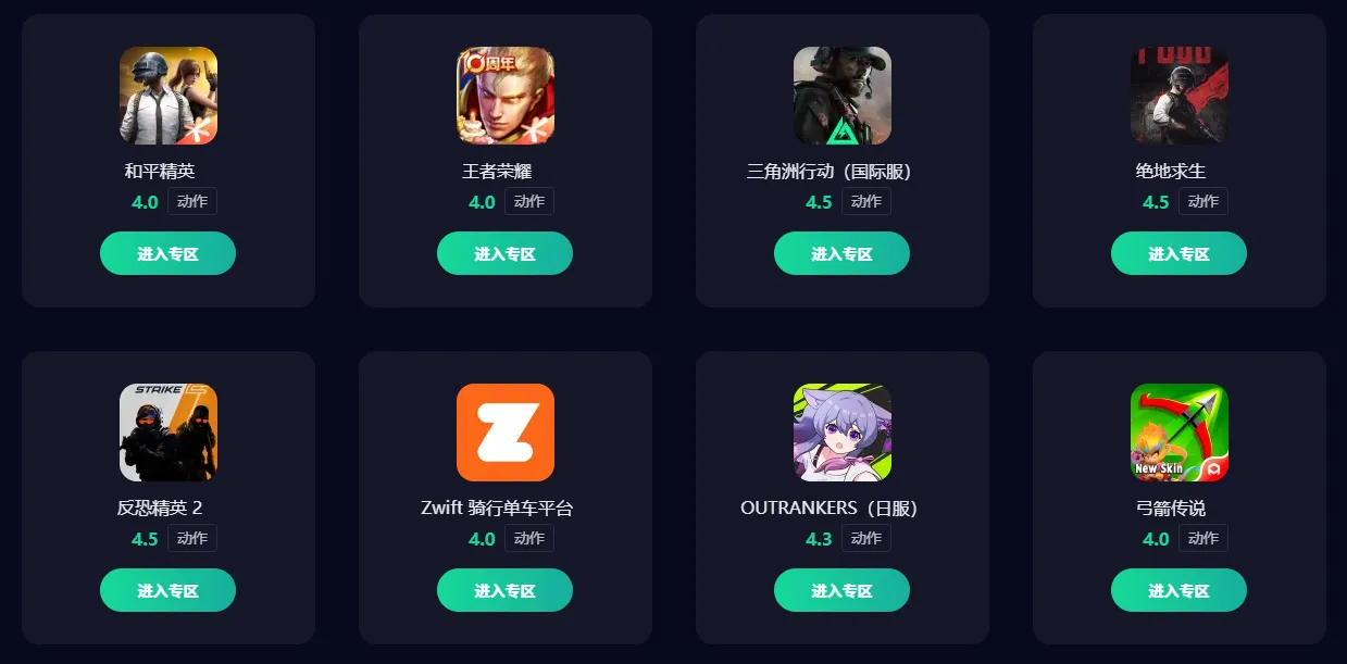 什么游戏需要加速器 好用的加速器推荐图片_3