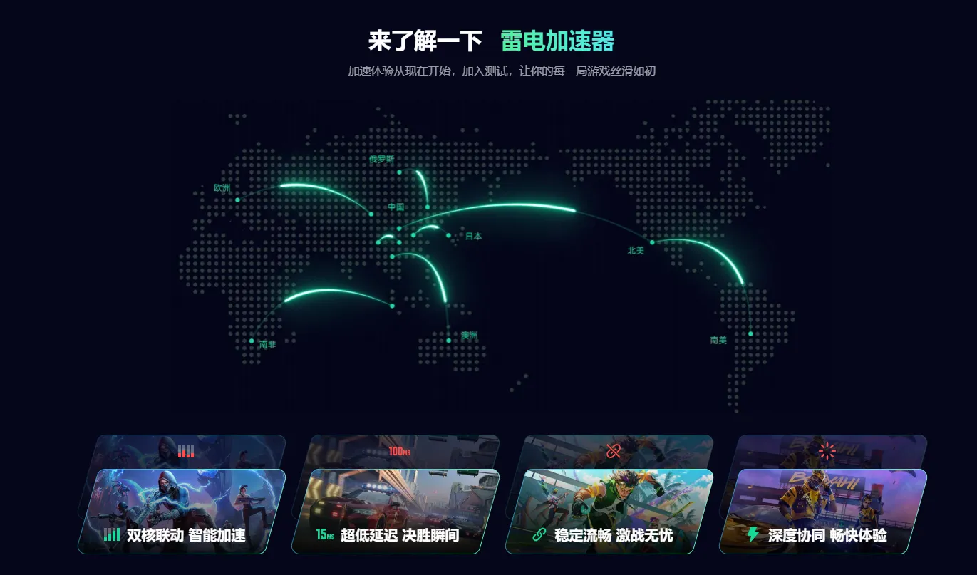 加速器免费推荐 加速器哪个免费又好用图片_3