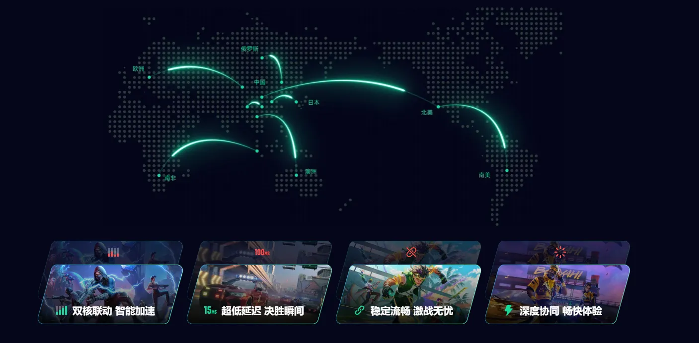 免费游戏加速器怎么选 免费的加速器推荐图片_4