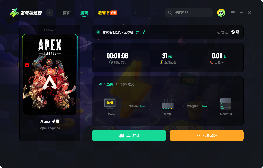 ea游戏加速器怎么选 ea游戏加速器推荐图片_3