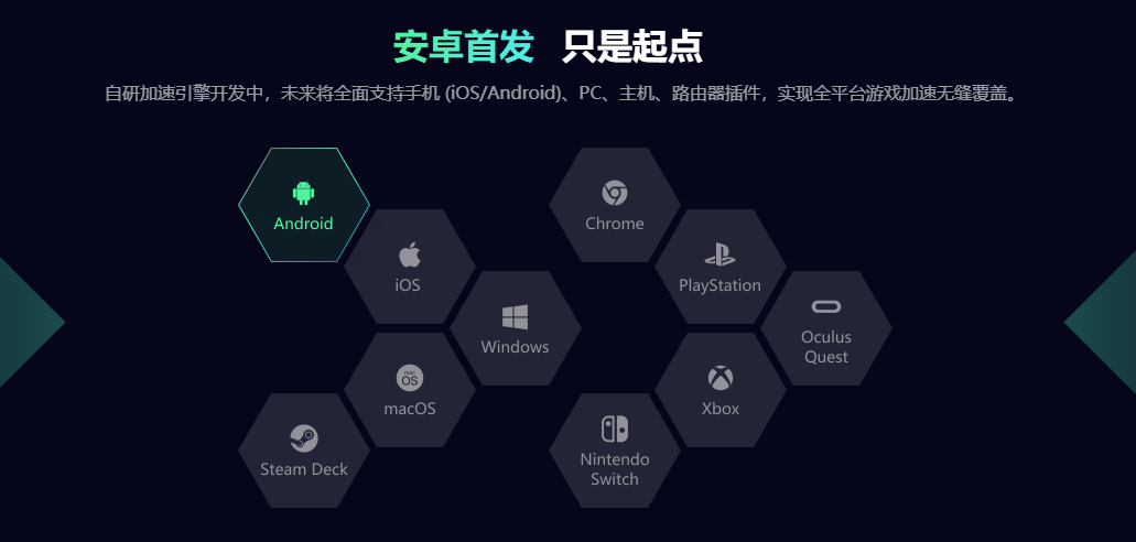 哪个游戏加速器好用 受欢迎的游戏加速器下载地址推荐图片