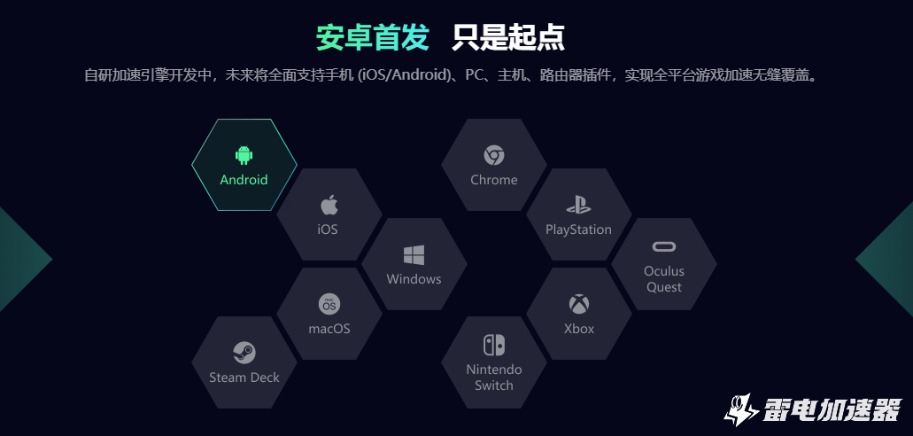 哪个游戏加速器好用 受欢迎的游戏加速器下载地址推荐图片